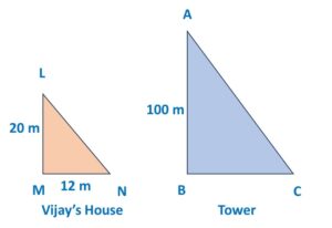 Vijay is trying to find the average height of a tower near his house. CBSE board 2024 important questions