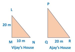 Vijay is trying to find the average height of a tower near his house. CBSE board 2024 important questions
