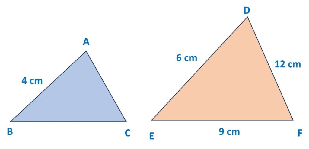 If Δ ABC ~ Δ DEF and AB = 4 cm, DE = 6 cm, EF = 9 cm and FD = 12 cm, find the perimeter of Δ ABC.
