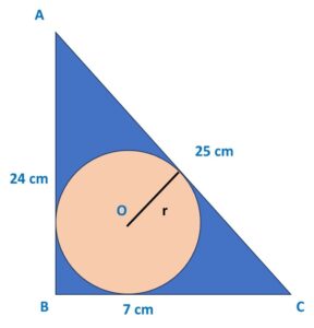 A circle is inscribed in a right-angled triangle ABC, right-angled at B. If BC = 7 cm and AB = 24 cm, find the radius of the circle