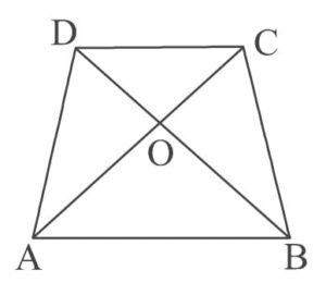 Diagonals AC and BD of a trapezium ABCD intersect at O, where AB||DC. If DO/OB = 1/2, then show that AB = 2CD
