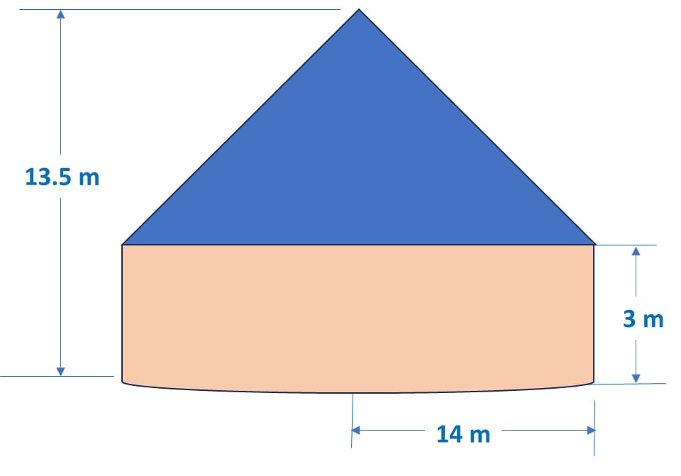 A tent is in the shape of a right circular cylinder up to a height of 3 m and then a right circular cone, with 