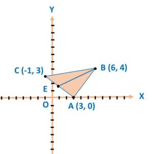 A(3, 0), B(6, 4) and C(-1, 3) are vertices of a triangle ABC. Find length of its median BE.
