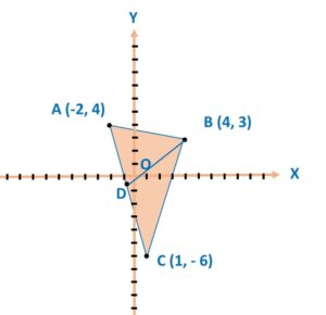 The vertices of Δ ABC are A (- 2, 4), B(4, 3) and C(1, - 6). Find length of the median BD.