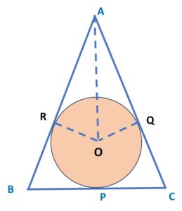 Prove that the lengths of tangents drawn from an external point to a circle are equal. CBSE sample question paper 2025