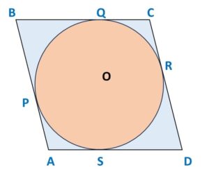 Prove that the parallelogram circumscribing a circle is a rhombus.