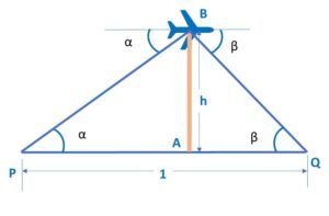 From an aeroplane vertically above a straight horizontal road, the angles of depression of two consecutive mile stones on opposite 10th board exam PYQ important question