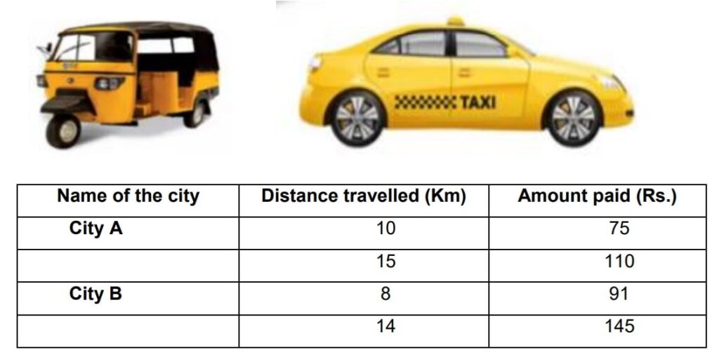 It is common that Governments revise travel fares from time to time based on various factors