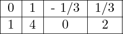  \begin{tabular}{ |c|c|c|c| } \hline 0 & 1 & - 1/3 & 1/3 \\ \hline 1 & 4 & 0 & 2 \\ \hline \end{tabular} 